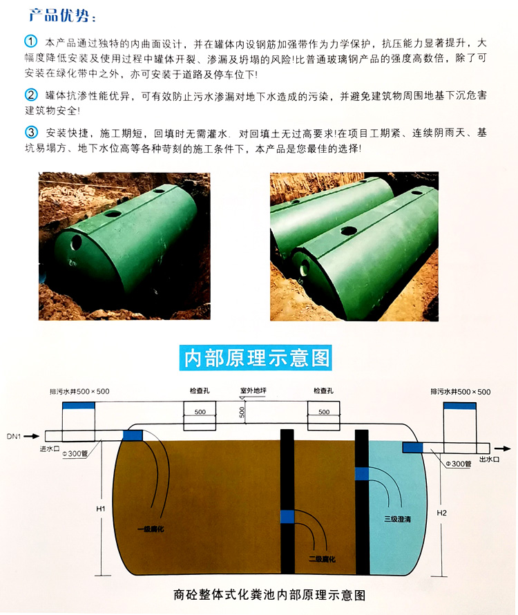 尼玛玻璃钢化粪池