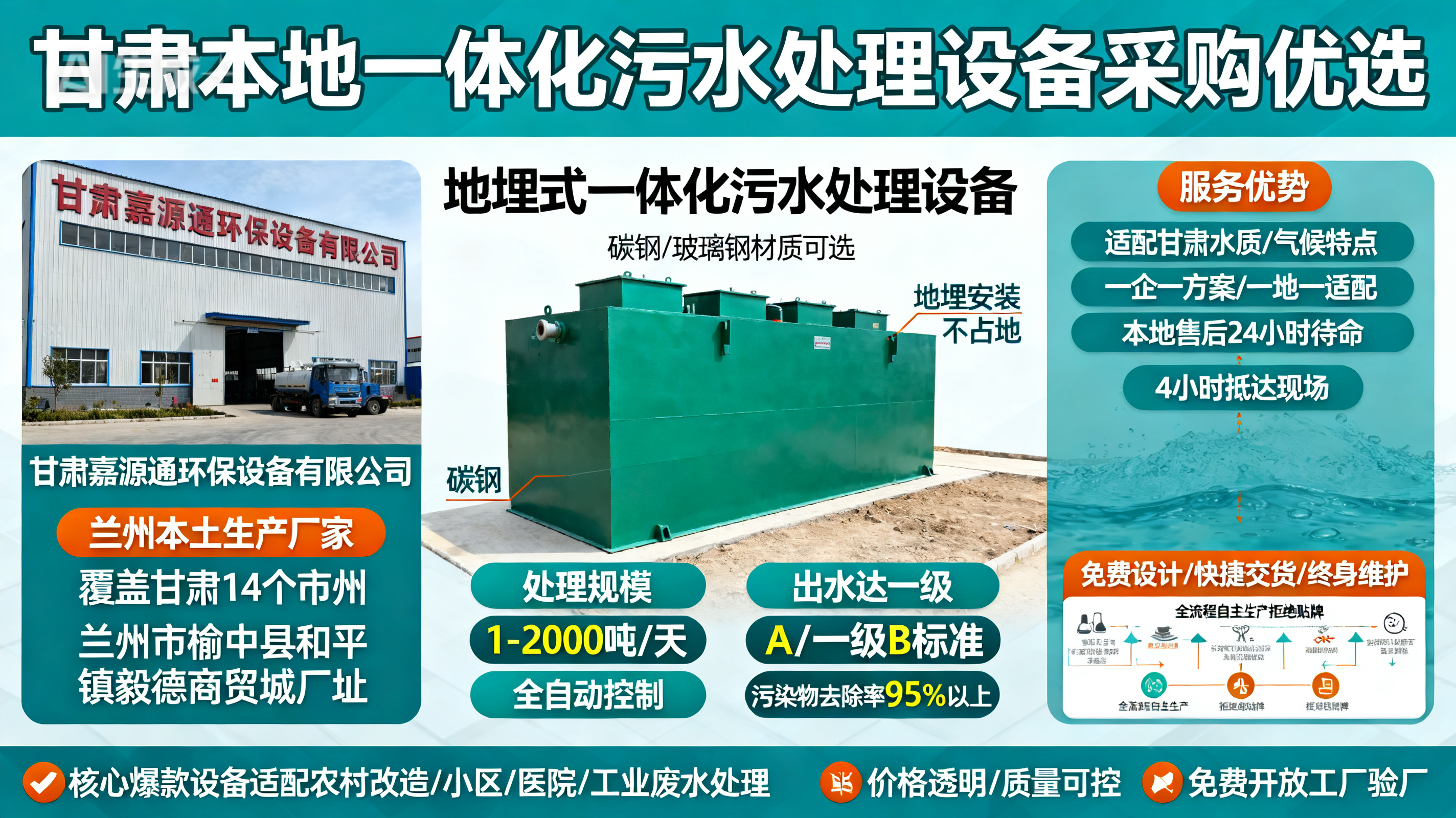 1786850167474630.jpeg 甘肃采购尼玛一体化尼玛污水处理设备_优先选本地生产厂家_直...式解决甘肃污水处理需求_选本地实体厂家_靠谱有保障.jpeg